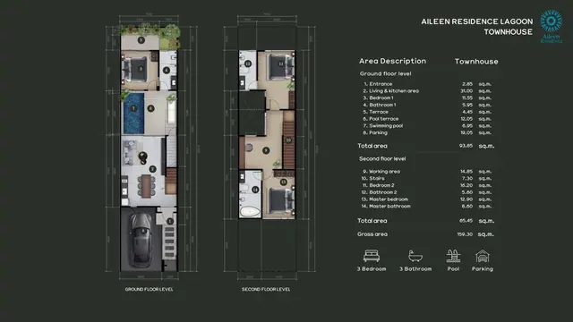 Aileen Residence Lagoon — Таунхаус — 3 спальни · 159 м² (1-й и 2-й этажи), Лаян, Пхукет