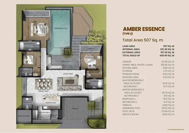 Amber Chamber — Essence (тип E) · 3 спальни · 1 этаж · 428,6 м², участок 507 м², Банг Тао и Лагуна, Пхукет