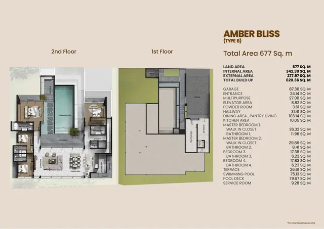 Amber Chamber — Bliss (тип B) · 5 спален · 2 этажа · 620,4 м², участок 677 м², Банг Тао и Лагуна, Пхукет