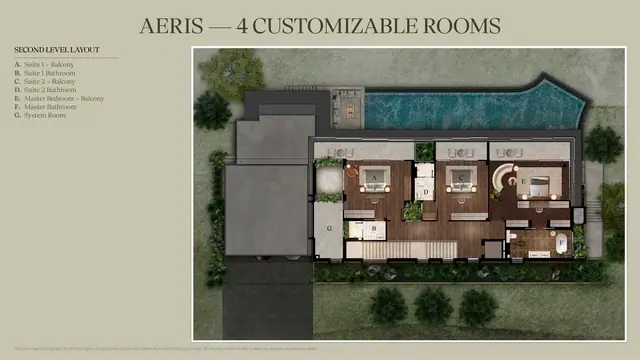ANANN Villas — AERIS · 735 м² — второй уровень, Банг Тао и Лагуна, Пхукет