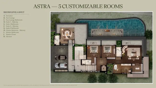 ANANN Villas — ASTRA · 891 м² — второй уровень, Банг Тао и Лагуна, Пхукет