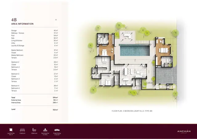 Anchan Burgundy — Тип 4B — 4 спальни · 574 м², Банг Тао и Лагуна, Пхукет