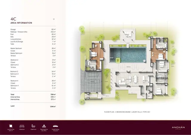 Anchan Burgundy — Тип 4C — 4 спальни · 709 м², Банг Тао и Лагуна, Пхукет