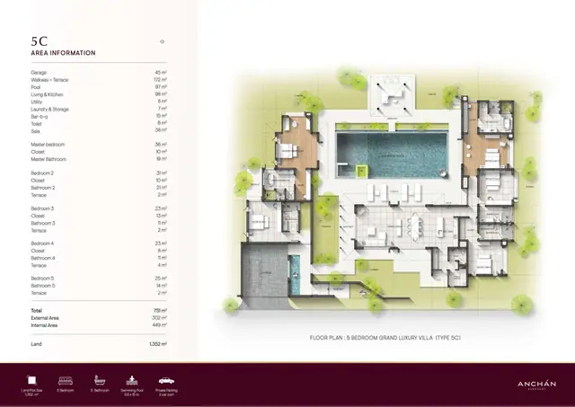 Anchan Burgundy — Тип 5C — 5 спален · 751 м², Банг Тао и Лагуна, Пхукет