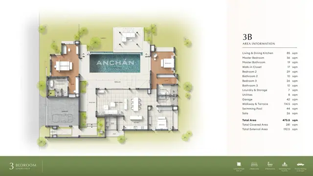 Anchan Emerald — Тип 3B — 3 спальни · 474 м², Банг Тао и Лагуна, Пхукет