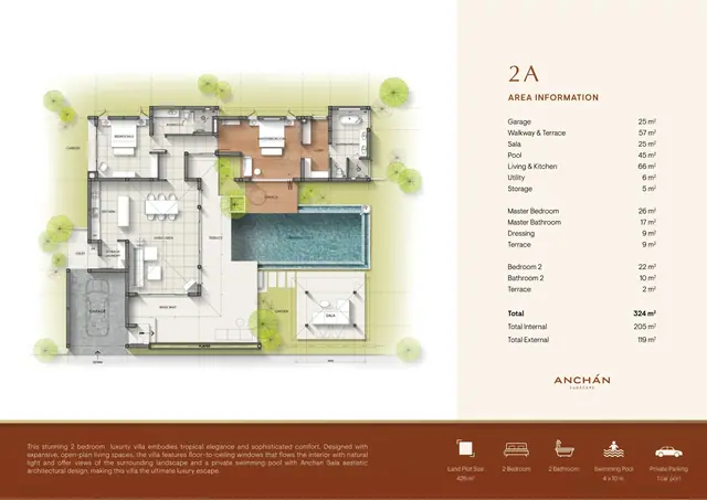 Anchan Sunscape — Тип 2A — 2 спальни · 324 м², Банг Тао и Лагуна, Пхукет