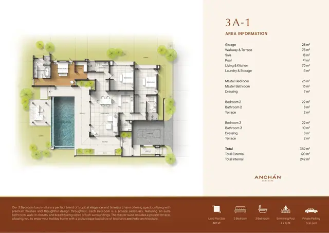 Anchan Sunscape — Тип 3A-1 — 3 спальни · 362 м², Банг Тао и Лагуна, Пхукет