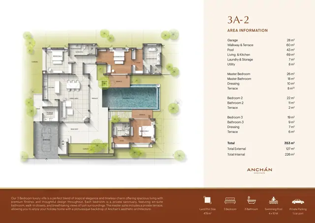 Anchan Sunscape — Тип 3A-2 — 3 спальни · 353 м², Банг Тао и Лагуна, Пхукет