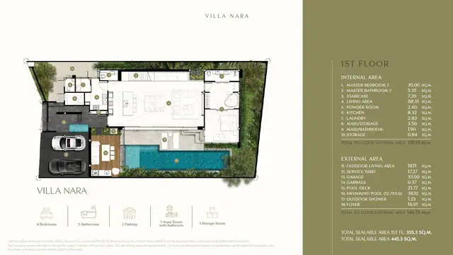 Annara Residences — Вилла Nara — 1-й этаж · 335 м² (4 спальни, 5 санузлов, 2 парковки), Банг Тао и Лагуна, Пхукет
