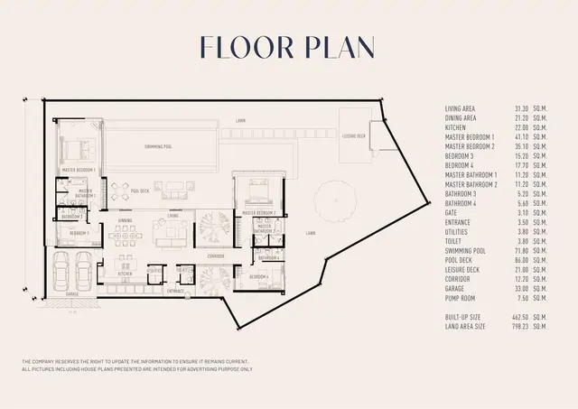 AREN Villas — Type A · 4 спальни · 462,5 м² (участок 798 м²), Банг Тао и Лагуна, Пхукет
