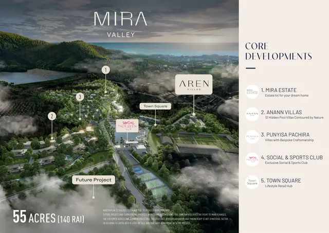 AREN Villas — Генплан MIRA Valley: где стоит AREN Villas, Банг Тао и Лагуна, Пхукет