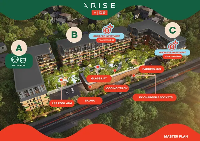 Arise Vibe — Генплан комплекса, Банг Тао и Лагуна, Пхукет