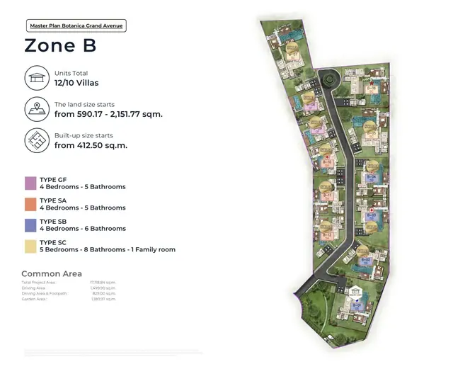 Botanica Grand Avenue — Grand Signature · план зоны B: 12 вилл, участки от 590 м², Лаян, Пхукет