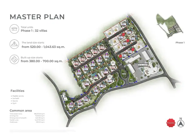 Botanica Green Boulevard — Генплан посёлка, Банг Тао и Лагуна, Пхукет