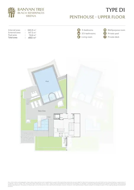 Sirena Banyan Tree Beach Residences — Тип D1, пентхаус — верхний уровень с бассейном · 493,1 м², Банг Тао и Лагуна, Пхукет