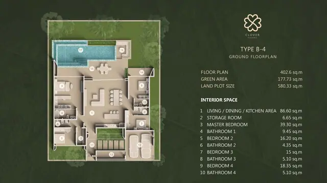 Clover Residence — Тип B-4 — 4 спальни · 403 м², Банг Тао и Лагуна, Пхукет
