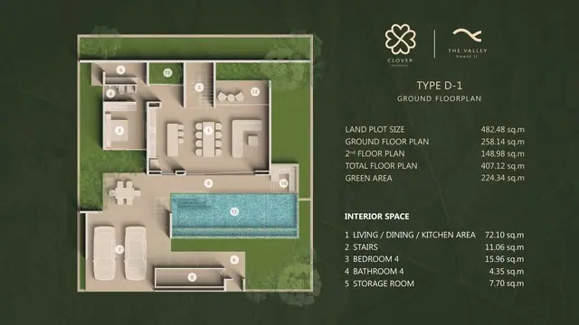 Clover Residence — Тип D-1 — 1-й этаж · 258 м², Банг Тао и Лагуна, Пхукет