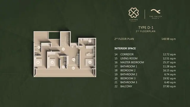 Clover Residence — Тип D-1 — 2-й этаж · 149 м², Банг Тао и Лагуна, Пхукет