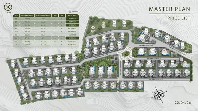 Clover Residence — Генплан: свободные виллы и цены, Банг Тао и Лагуна, Пхукет