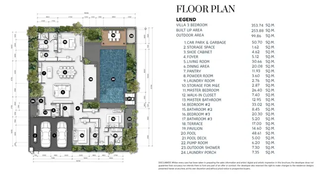 Erawana Creek — Планировка Type B — вилла 3 спальни, 354 м² (застройка 254 м², бассейн 49 м²), Банг Тао и Лагуна, Пхукет