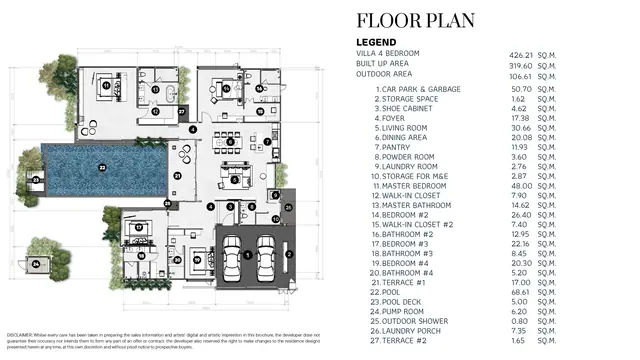 Erawana Creek — Планировка Type C — вилла 4 спальни, 426 м² (застройка 320 м², бассейн 69 м²), Банг Тао и Лагуна, Пхукет