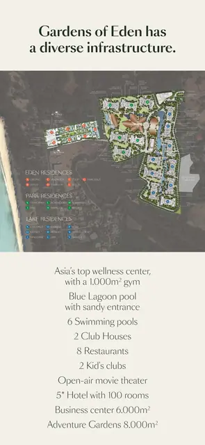 Gardens of Eden - Lake Residences — Мастер-план Lake Residences — корпуса A–V, Банг Тао и Лагуна, Пхукет