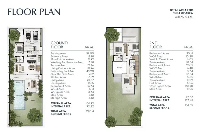 Grand Sea Through Luxury Villas — Вилла 4 спальни · 402 м²: планы 1-го (247 м²) и 2-го (155 м²) этажей с экспликацией, Раваи и Най Харн, Пхукет