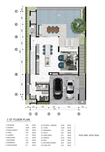 Larimar Villas — Тип A — 1-й этаж · 193 м², Чалонг, Пхукет