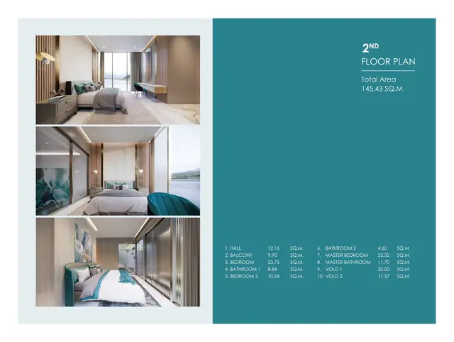 Larimar Villas — Тип A — 2-й этаж · 145 м²: экспликация помещений, Чалонг, Пхукет