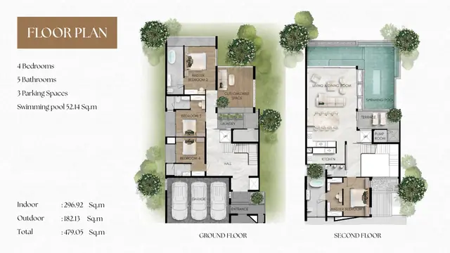 Larimar Vista — 4 спальни · 479 м², Чалонг, Пхукет