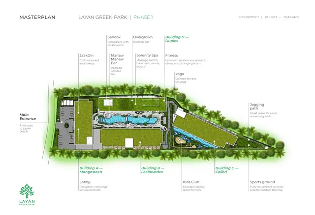 Layan Green Park — Генплан очереди 1, Лаян, Пхукет