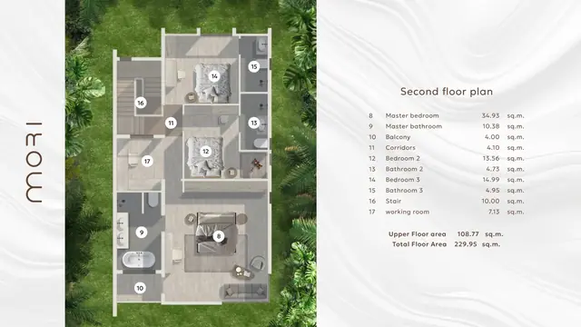Manor Mori — Дом 3 спальни — 2-й этаж · 108 м², Банг Тао и Лагуна, Пхукет