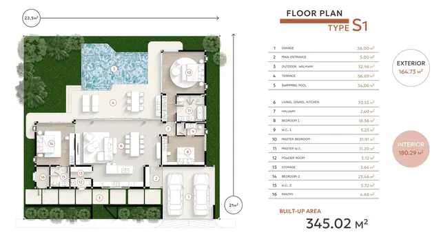Manor — Тип S1 — 3 спальни · 345 м², Банг Тао и Лагуна, Пхукет