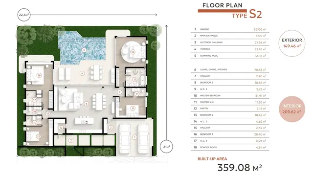 Manor — Тип S2 — 4 спальни · 359 м², Банг Тао и Лагуна, Пхукет