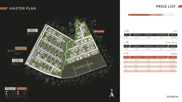 Manor — Генплан с прайс-листом, Банг Тао и Лагуна, Пхукет