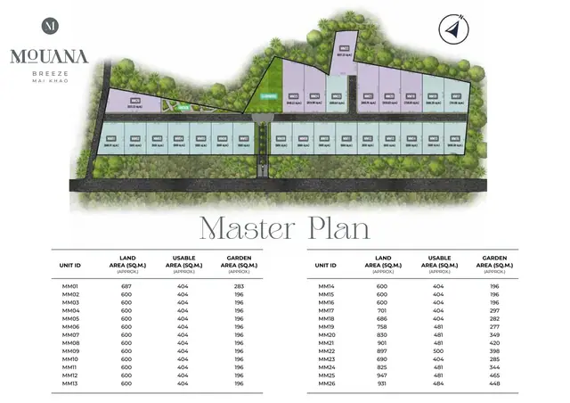 Mouana Breeze Mai Khao — Генплан: 26 юнитов MM01–MM26, участки 600–947 м², сады 196–465 м², Най Янг и Май Као, Пхукет