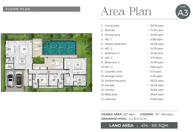 Mouana Serenity Cherng Talay — Тип A3 · 3 спальни · 357 м², Банг Тао и Лагуна, Пхукет
