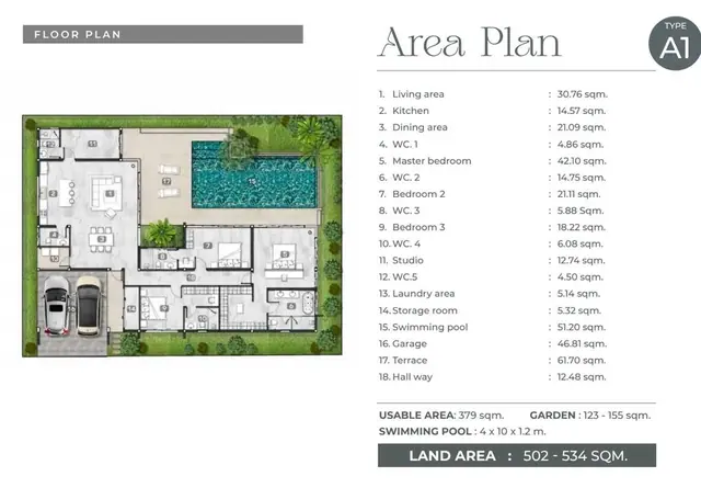 Mouana Serenity Cherng Talay — Тип A1 · 3 спальни + студия · 379 м², Банг Тао и Лагуна, Пхукет