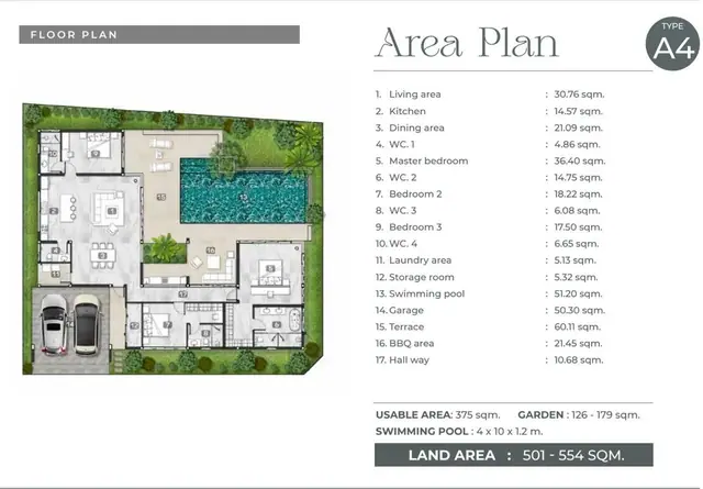 Mouana Serenity Cherng Talay — Тип A4 · 3 спальни · 375 м², Банг Тао и Лагуна, Пхукет