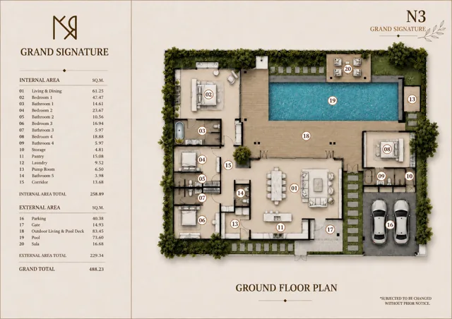 Nakara Grand Luxury Villas — Grand Signature floor plan, Bang Tao & Laguna, Phuket