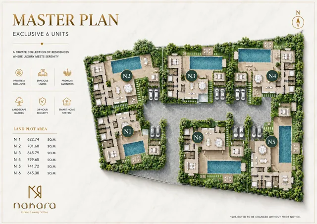 Nakara Grand Luxury Villas — Master plan, Bang Tao & Laguna, Phuket