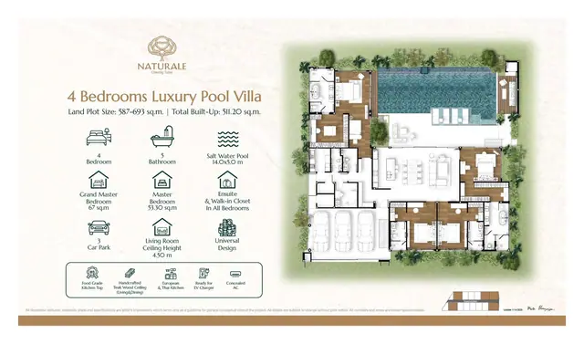 Naturale Cherng Talay — 4 спальни · участок 567–685 м², дом 511 м², Банг Тао и Лагуна, Пхукет