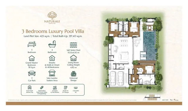 Naturale Cherng Talay — 3 спальни · участок 623 м², дом 357 м², Банг Тао и Лагуна, Пхукет