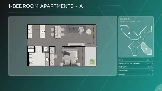Next Point Condominium — 1 спальня — тип A (корпус 2) · 59 м², Раваи и Най Харн, Пхукет