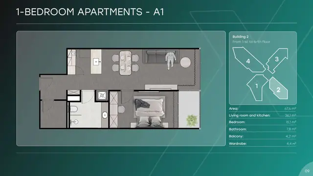 Next Point Condominium — 1 спальня — тип A1 · 68 м², Раваи и Най Харн, Пхукет
