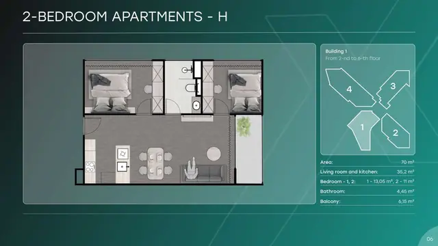 Next Point Condominium — 2 спальни — тип H · 70 м², Раваи и Най Харн, Пхукет