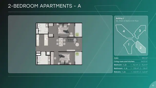 Next Point Condominium — 2 спальни — тип A (корпус 2) · 89 м², Раваи и Най Харн, Пхукет