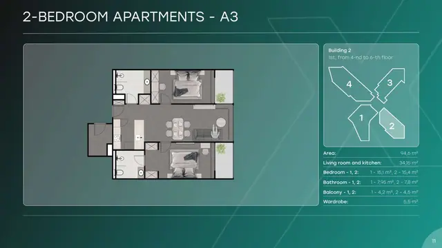 Next Point Condominium — 2 спальни — тип A3 · 95 м², Раваи и Най Харн, Пхукет