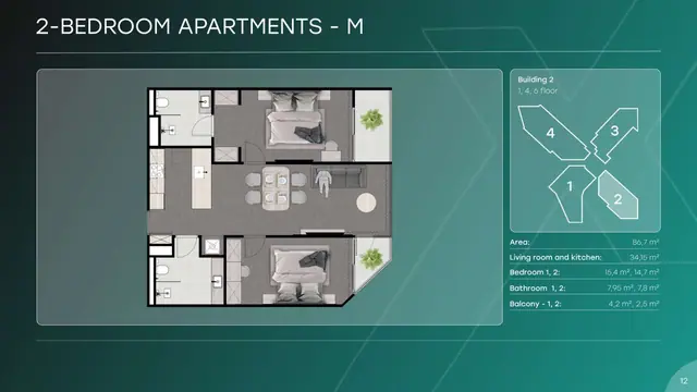 Next Point Condominium — 2 спальни — тип M · 87 м², Раваи и Най Харн, Пхукет
