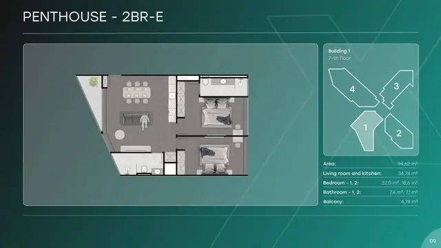 Next Point Condominium — Пентхаус 2BR-E — 2 спальни · 95 м², Раваи и Най Харн, Пхукет